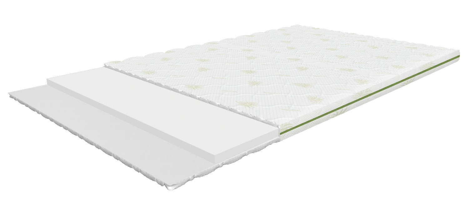 Mattress Topper Carnac (80 - 200cm) — Soft Room, Costa del Sol, Spain