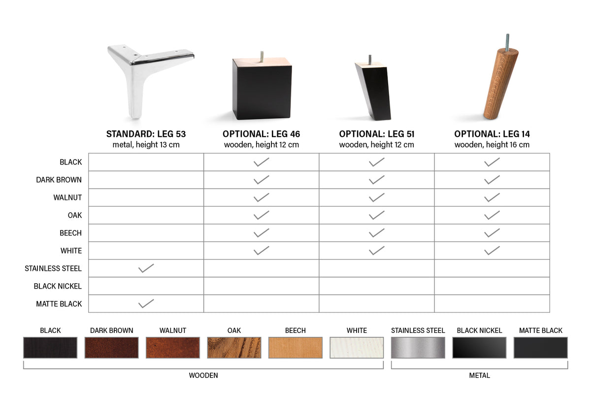 Bellus Nordic sofas — view 7