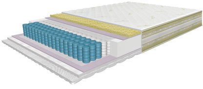Heaven Combi Mattress (80 - 180cm)
