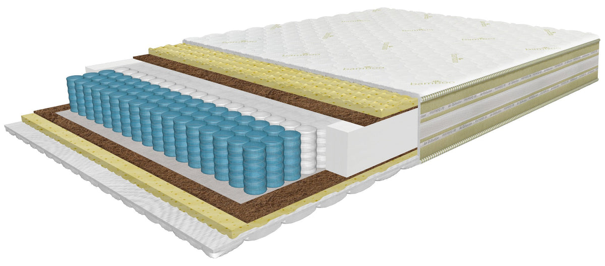 Heaven Eco Mattress (80 - 180cm)