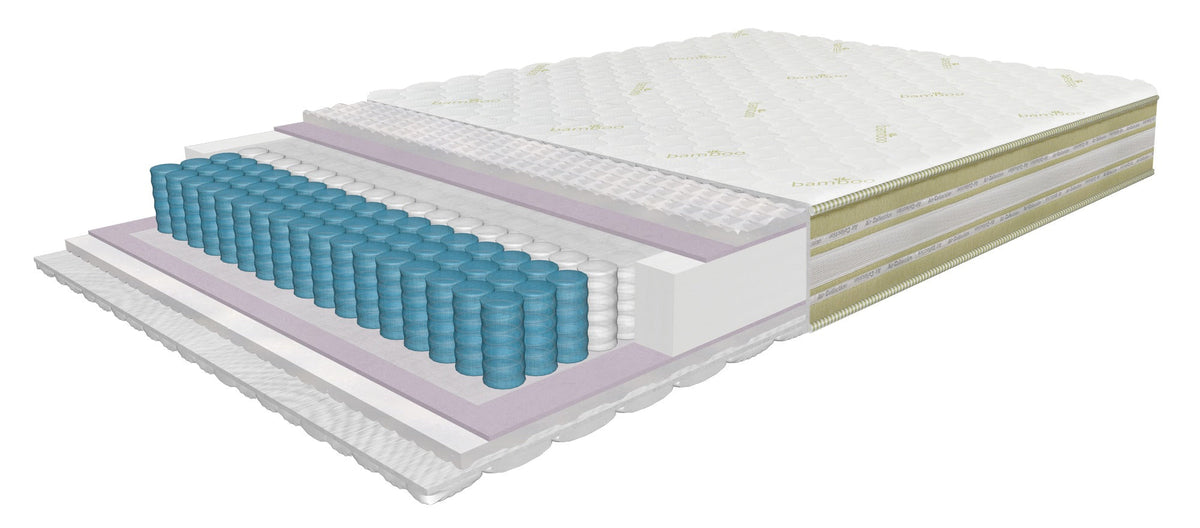 Матрас Heaven Smart (80 - 180 см) — Soft Room, Коста-дель-Соль, Испания