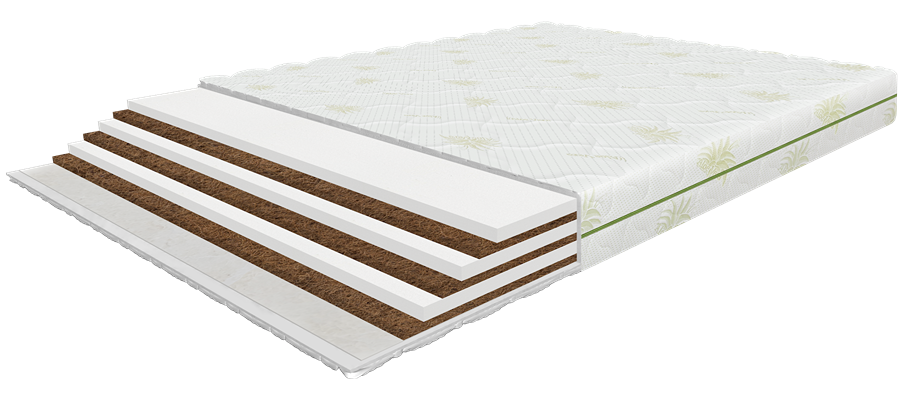 Clermont Med Mattress (80 - 200cm) — Soft Room, Costa del Sol, Spain