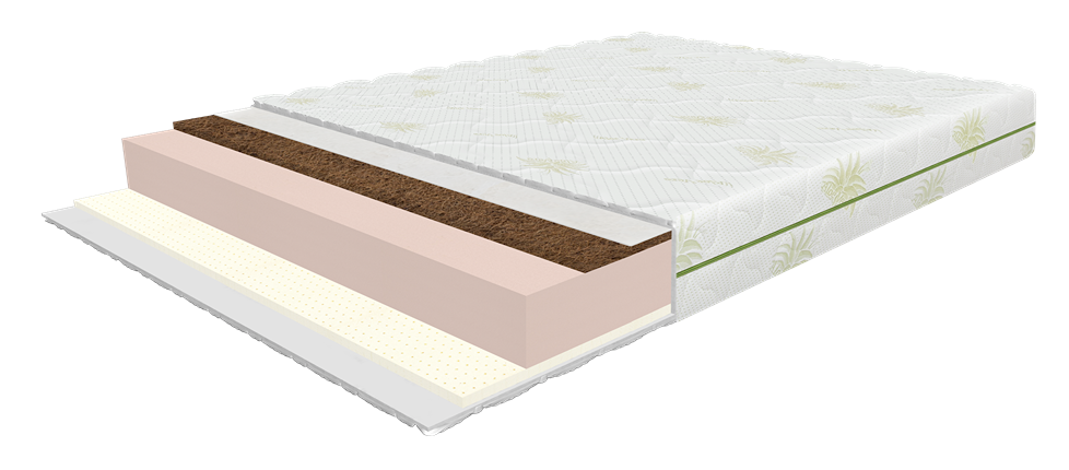 Colchón Clermont Pluss (80 - 200cm) — Soft Room, Costa del Sol, España