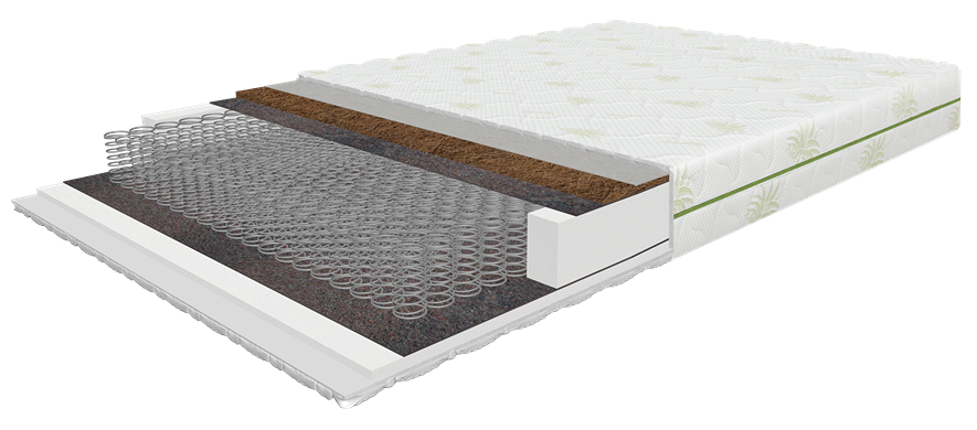 Bayonne Bonnel Mattress (80 - 200cm) — Soft Room, Costa del Sol, Spain