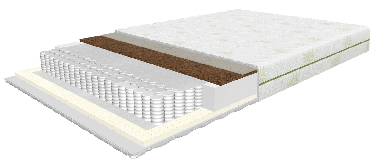 Colchón Sancerre Lux Pocket (80 - 200cm) — Soft Room, Costa del Sol, España