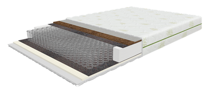 Матрас Bergerac Bonnel (80 - 200cm) — Soft Room, Коста-дель-Соль, Испания