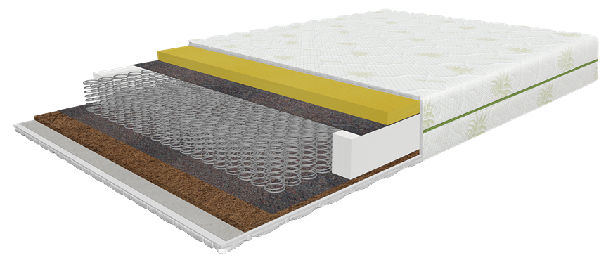 Libourne Bonnel Mattress (80 - 200cm) — Soft Room, Costa del Sol, Spain