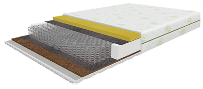 Libourne Bonnel Mattress (80 - 200cm) — Soft Room, Costa del Sol, Spain