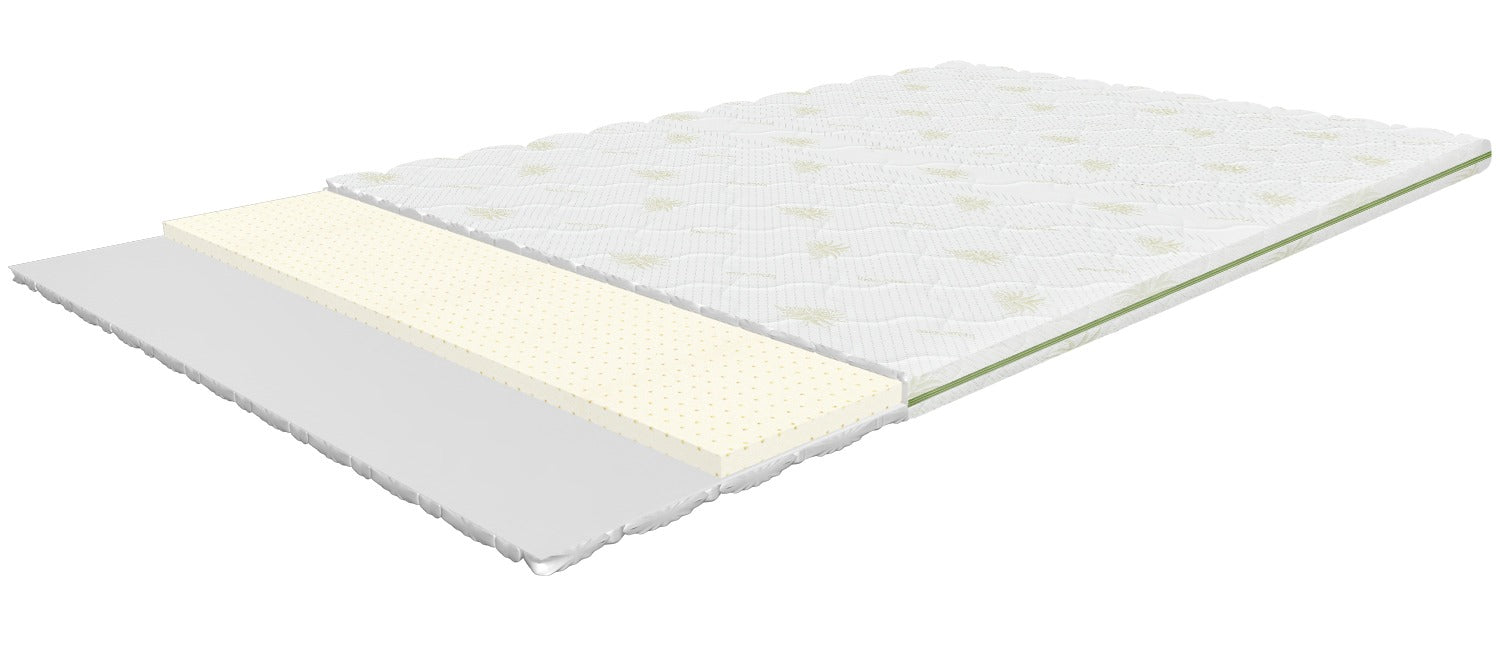Topper mattress Morlaix 2 (80 - 200cm) — Soft Room, Costa del Sol, Spain