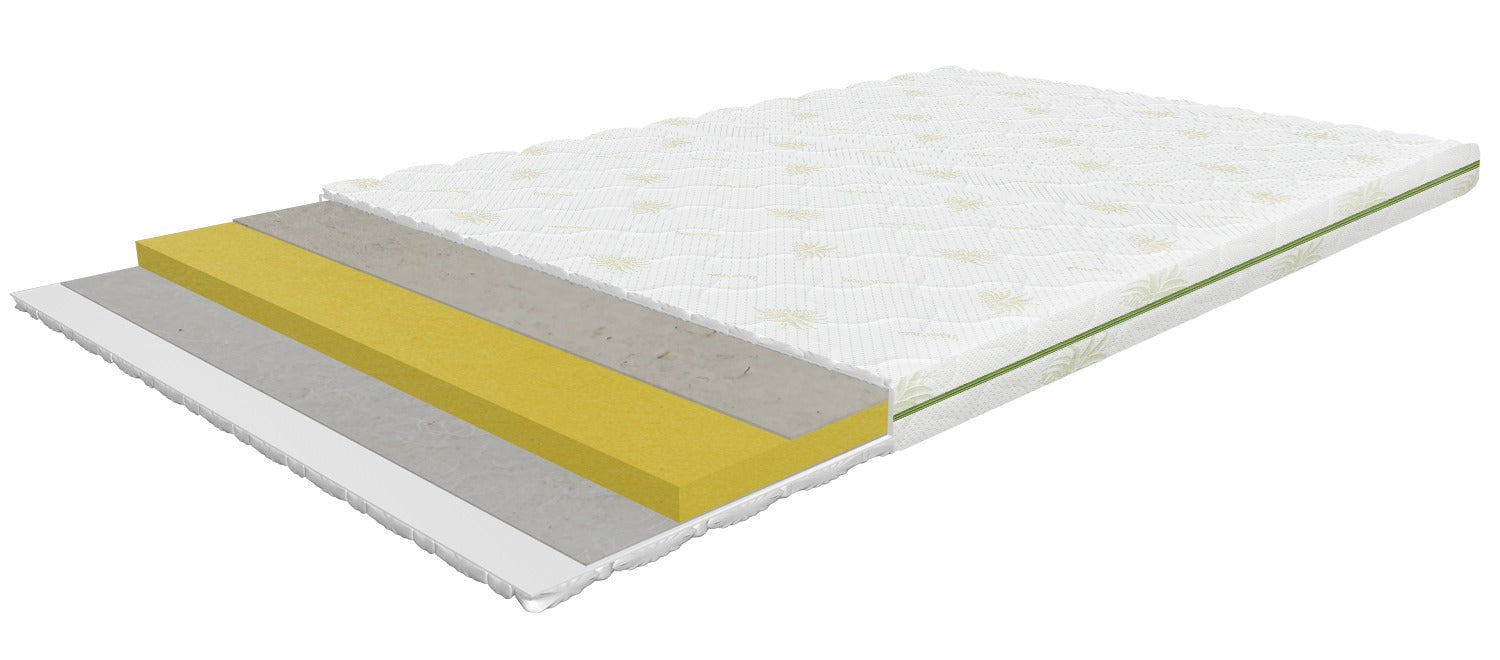Mattress topper Rennes (80 - 200cm) — Soft Room, Costa del Sol, Spain