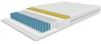 ROLL MEMORY Mattress (80 - 200cm)