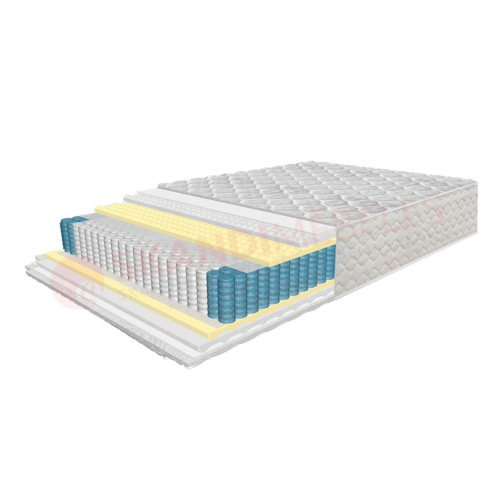 Mattress PREMIUM SOFT ROOM POCKET LATEX (80 - 180cm) — Soft Room, Costa del Sol, Spain