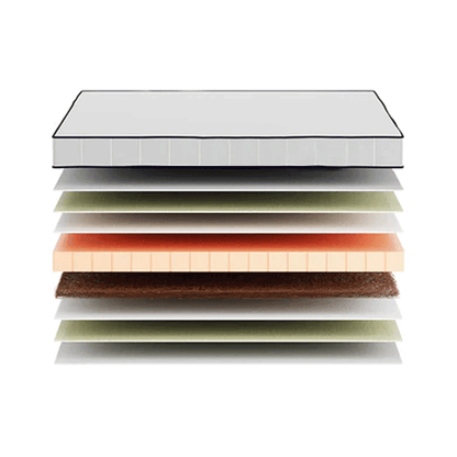 Perla Mattress (children's) — Soft Room, Costa del Sol, Spain
