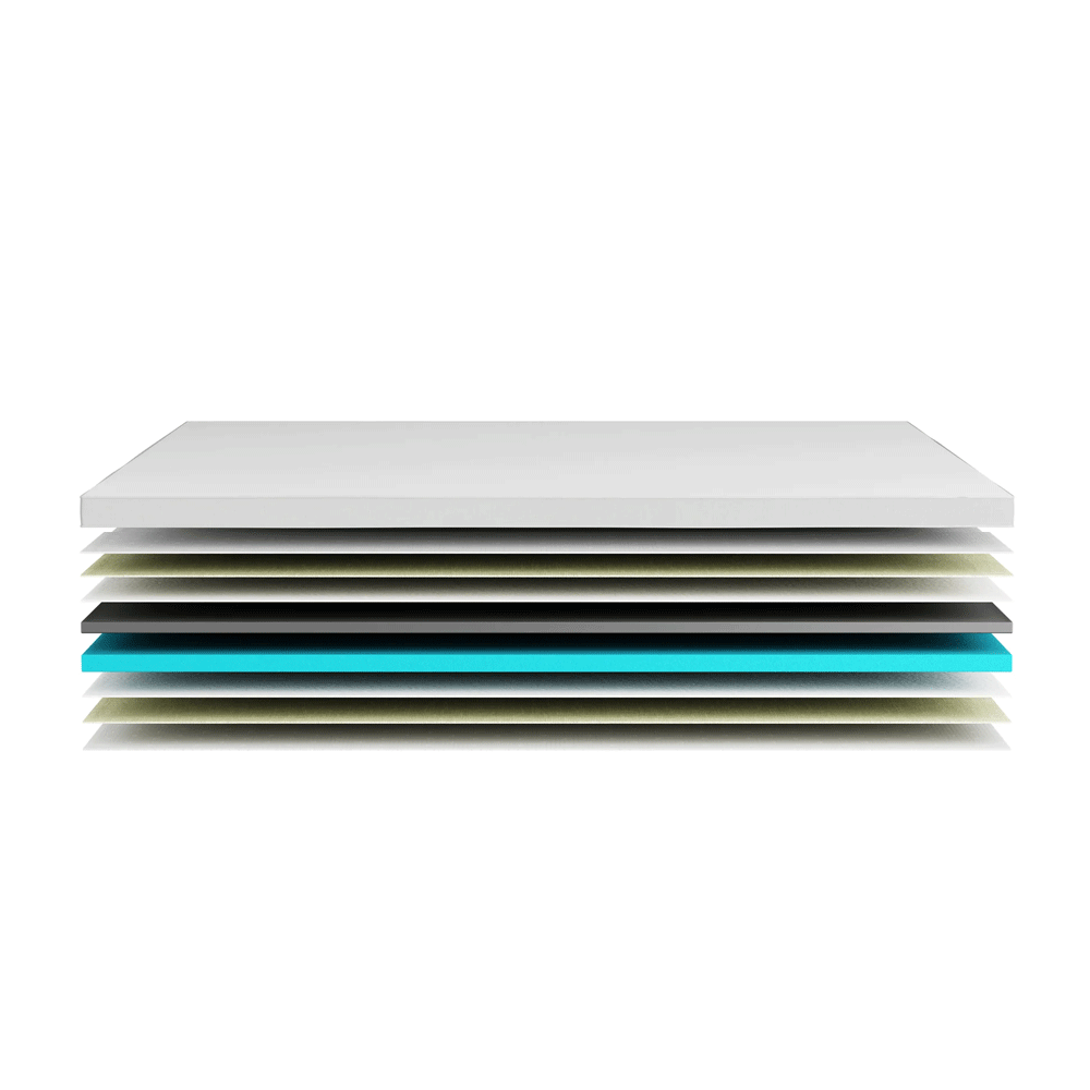 Top Midnight Mattress topper (80 - 200cm)