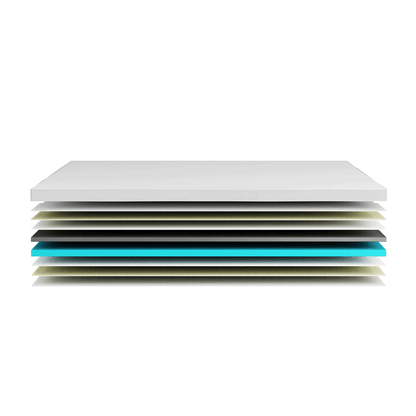 Top Midnight Mattress topper (80 - 200cm)